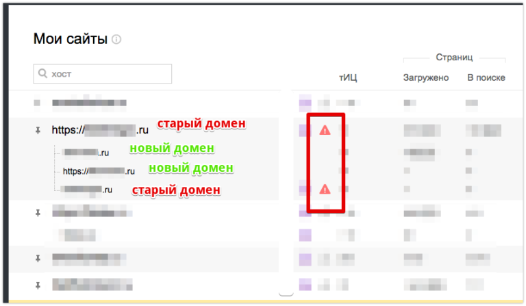 Яндекс МПК и зеркала