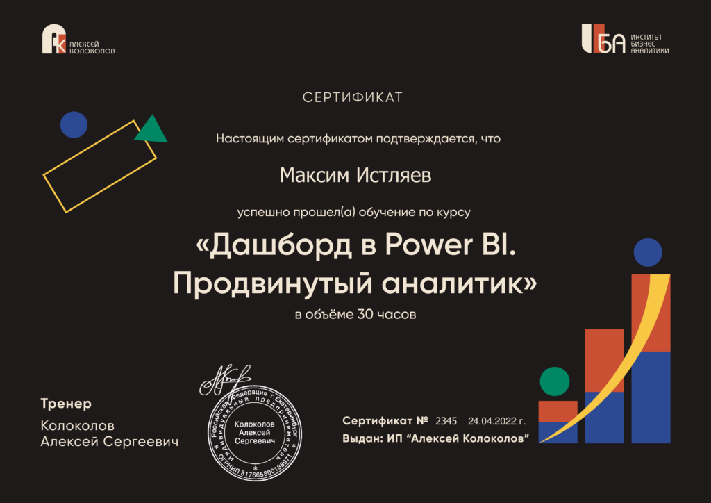 Сертификат об обучении по курсу «Дашборд в Power BI. Продвинутый аналитик»